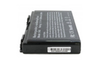 Аккумулятор для ноутбука Asus K40 (A32-F82) 5200 mAh EXTRADIGITAL (BNA3927)