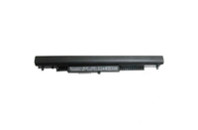 Аккумулятор для ноутбука HP HP 250 G4 HSTNN-LB6V 2800mAh (41Wh) 4cell 14.6V Li-ion (A47132)