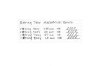 Карандаш механический Rotring Drawing TIKKY Burgundy (ISO) PCL 0,5 (R1904691)