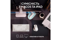 Мышка Logitech MX Master 3S For Mac Performance Wireless Pale Grey (910-006572)