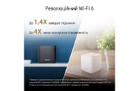 Маршрутизатор ASUS ZenWiFi XD4 1PK white (XD4-1PK-WHITE)