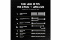 Блок питания Corsair 750W RM750x Shift PCIE5 (CP-9020251-EU)