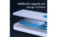Батарея универсальная Baseus Amblight 30000mAh 65W, 6A, QC3.0, PD3.0, cable Type-C/100W (PPLG-A02)