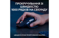 Комплект Logitech MX Keys S Plus Palmrest Wireless UA Graphite (920-011614)