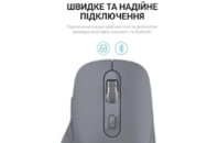 Мышка OfficePro M230G Silent Click Wireless/Bluetooth Gray (M230G)