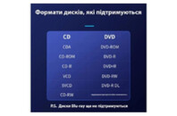 Оптический привод DVD-RW Maiwo K525